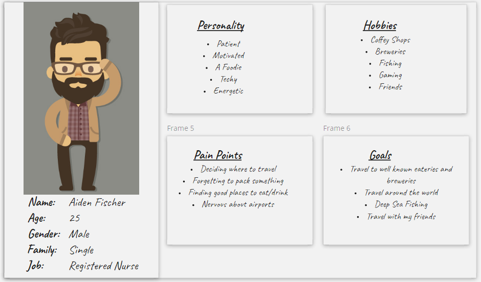 Proto-persona of Aiden Fischer showing personality, hobbies, pain points, and goals.