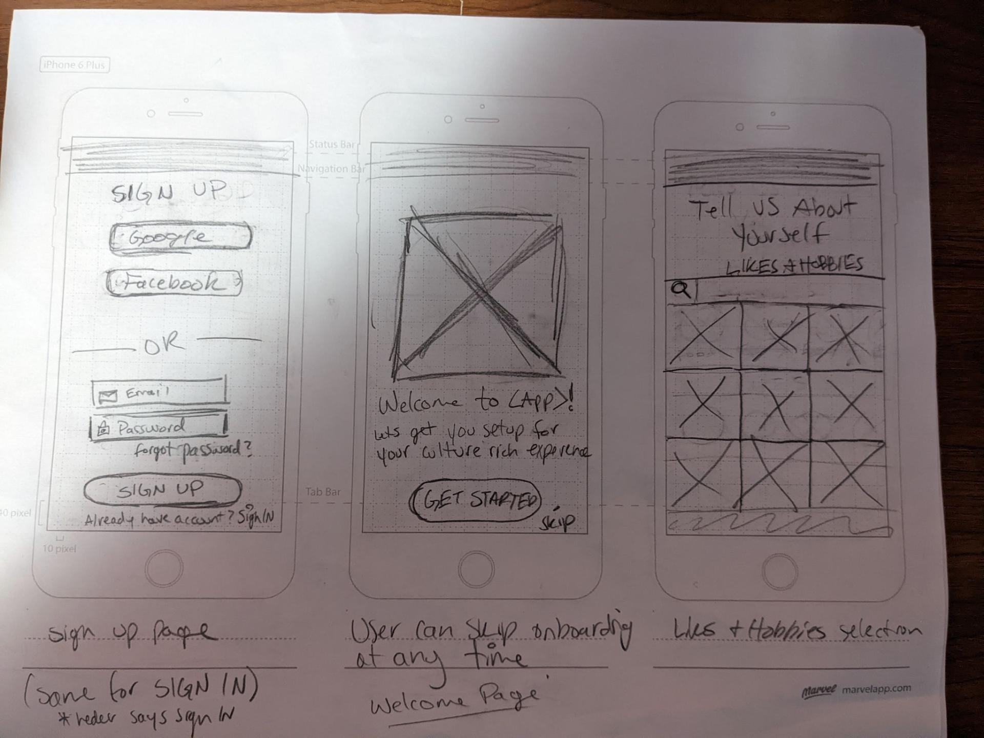 Paper sketches of the sign-up, welcome, and hobby selection screens.