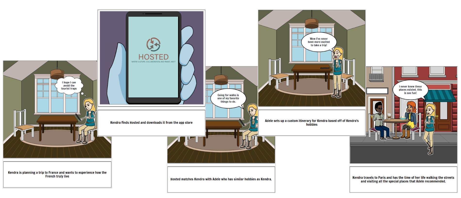 Six-panel storyboard following Kendra as she discovers Hosted, gets matched with a local named Adele, receives a custom itinerary, and enjoys her trip to Paris.